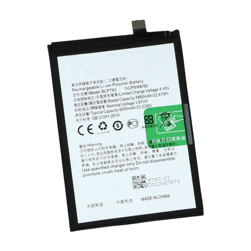 Купить Аккумулятор для Realme C12/ C15 / C25/ Narzo 20/ Narzo 30A / BLP793