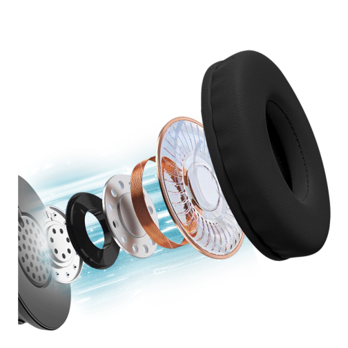 Бездротова Стерео Гарнітура FANTECH Go Vibe WH05 превью 10