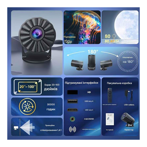 Проектор FIRE 408 HD Wi-Fi+BT превью 6